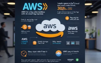 AWS for Entrepreneurs: Build, Scale, and Dominate the Market
